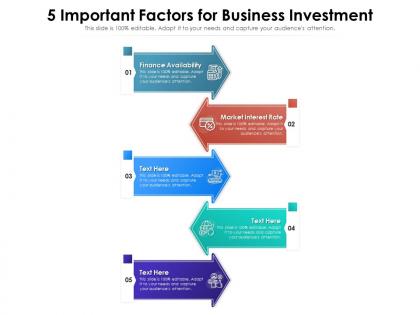 5 important factors for business investment