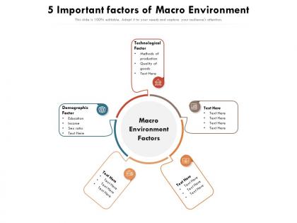 5 important factors of macro environment
