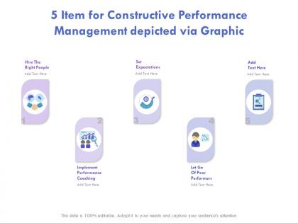 5 item for constructive performance management depicted via graphics