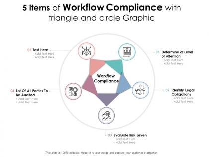 5 items of workflow compliance with triangle and circle graphic