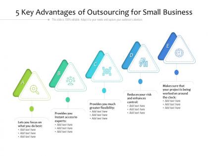 5 key advantages of outsourcing for small business