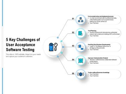 5 key challenges of user acceptance software testing