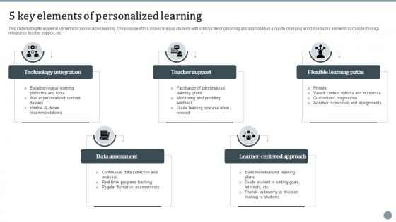 5 Key Elements Of Personalized Learning