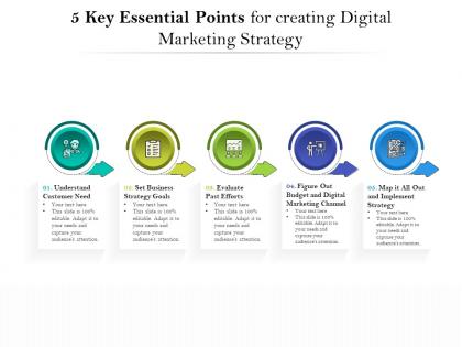 5 key essential points for creating digital marketing strategy