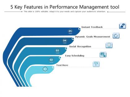 5 key features in performance management tool