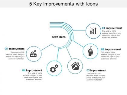 5 key improvements with icons
