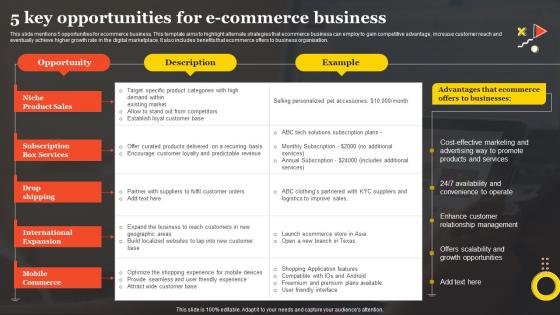 5 Key Opportunities For E Commerce Business