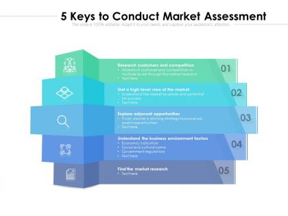 Key Insights - Slide Team