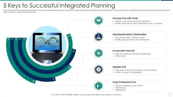 5 keys to successful integrated planning