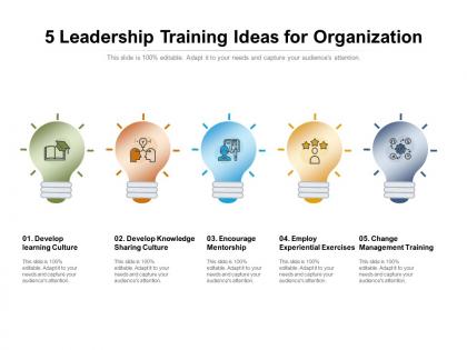 5 leadership training ideas for organization