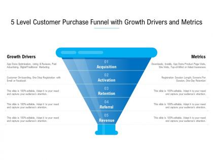 5 level customer purchase funnel with growth drivers and metrics