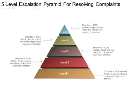 5 level escalation pyramid for resolving complaints powerpoint shapes