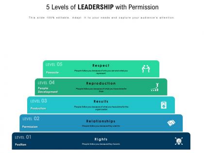 5 levels of leadership with permission