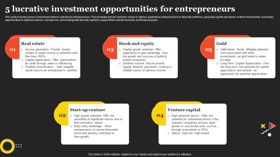 5 Lucrative Investment Opportunities For Entrepreneurs