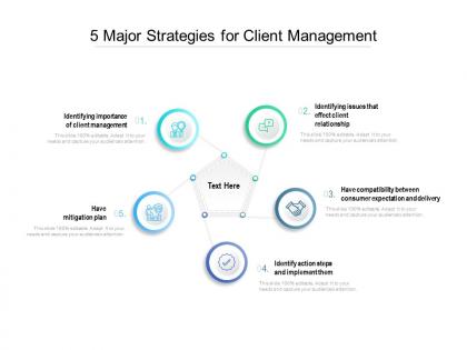 5 major strategies for client management