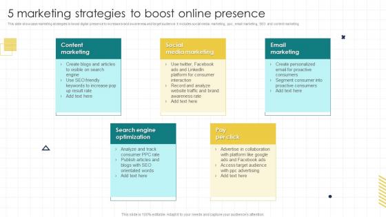 5 Marketing Strategies To Boost Online Presence