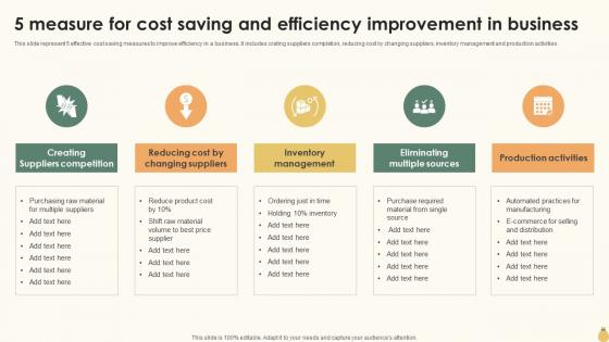 5 Measure For Cost Saving And Efficiency Improvement In Business