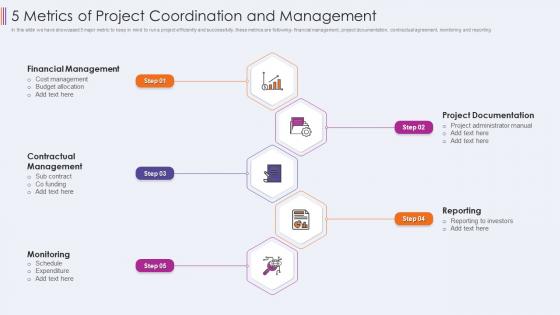 5 metrics of project coordination and management