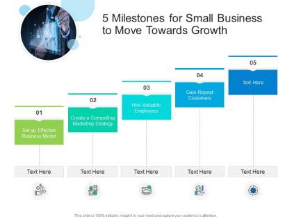 5 milestones for small business to move towards growth