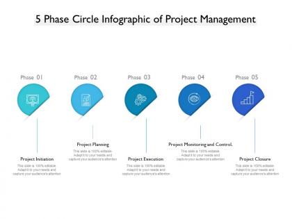 5 phase circle infographic of project management