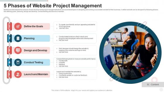 5 phases of website project management