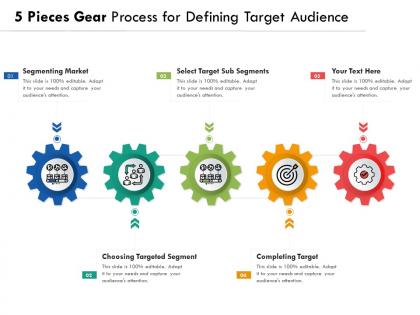 5 pieces gear process for defining target audience