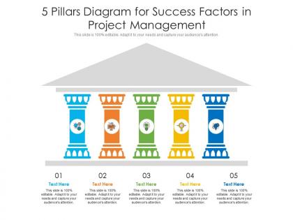 5 pillars diagram for success factors in project management infographic template