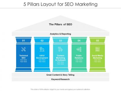 5 pillars layout for seo marketing
