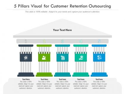 5 pillars visual for customer retention outsourcing infographic template