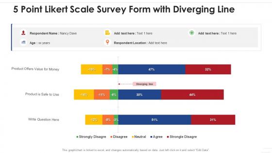 5 point likert scale survey form with diverging line