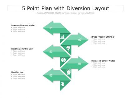 5 point plan with diversion layout