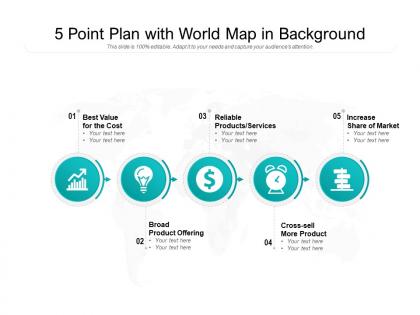 5 point plan with world map in background