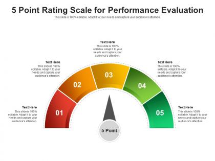 5 point rating scale for performance evaluation infographic template