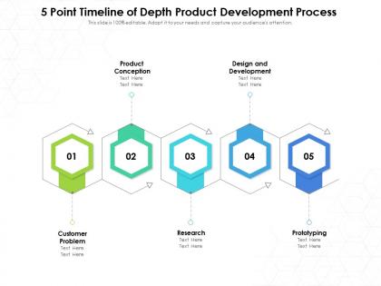 5 point timeline of depth product development process