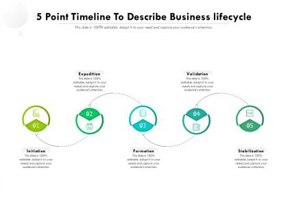 5 point timeline to describe business lifecycle