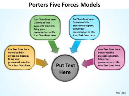 5 porters forces models 5
