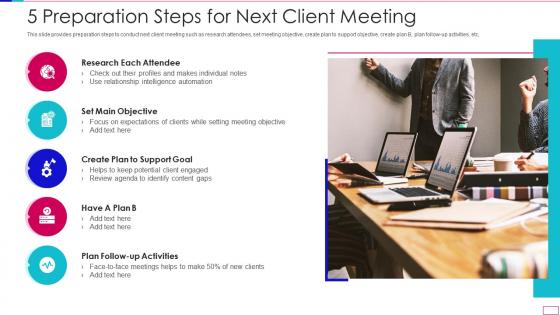 5 preparation steps for next client meeting