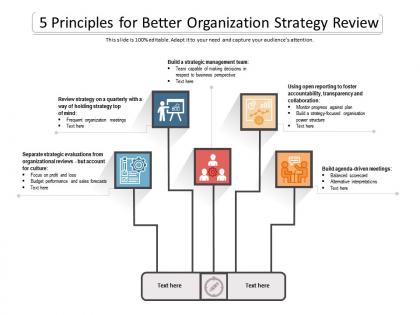 5 principles for better organization strategy review