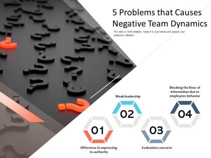 5 problems that causes negative team dynamics