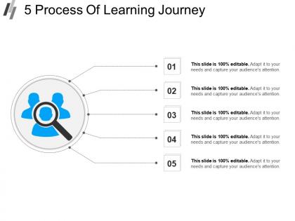 5 process of learning journey powerpoint presentation