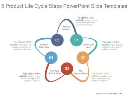 5 product life cycle steps powerpoint slide templates