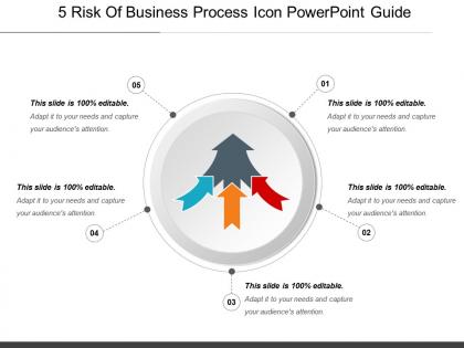 5 risk of business process icon powerpoint guide