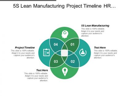 5 s lean manufacturing project timeline hr strategic plan cpb