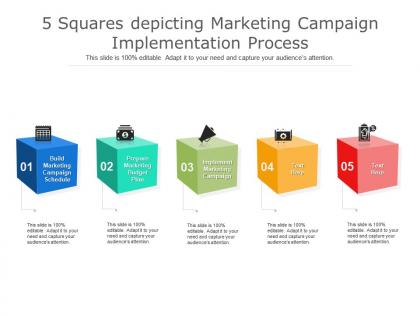 5 squares depicting marketing campaign implementation process