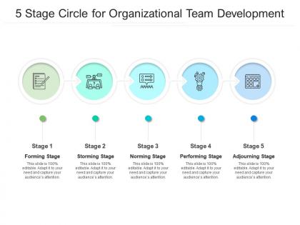 5 stage circle for organizational team development
