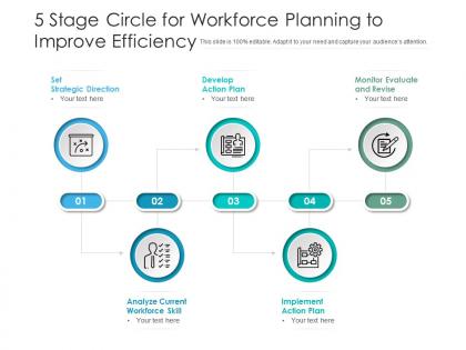 5 stage circle for workforce planning to improve efficiency