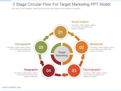 5 stage circular flow for target marketing ppt model