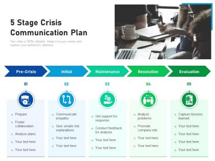 5 stage crisis communication plan