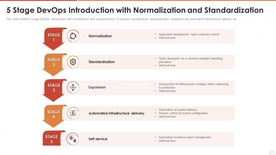 5 stage devops introduction with normalization and standardization