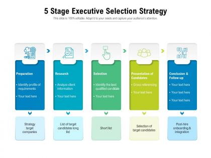 5 stage executive selection strategy